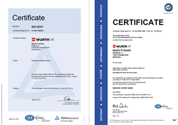 Certificate DIN EN ISO/IEC 27001:2002
