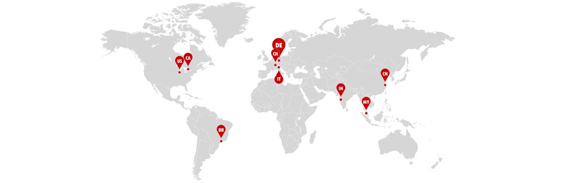 IT-Hubs